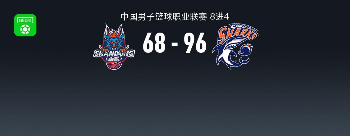 九游体育官网-上海96-68大胜山东2-0晋级4强，洛夫顿20+9，陈林坚21分