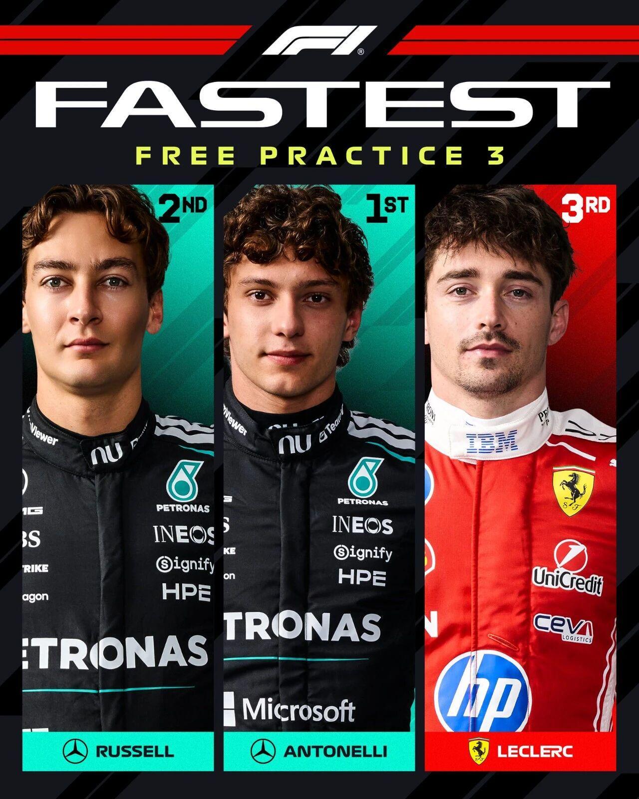 九游体育官网-F1日本站三练结束 梅奔一二！塞恩斯成劳模